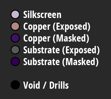 OSHPark Palette